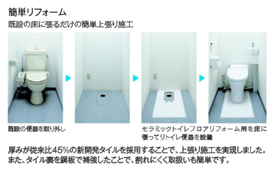 トイレ床リフォーム